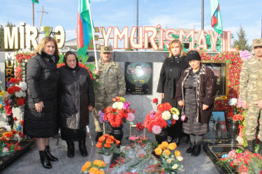 Vətən müharibəsi şəhidləri Məhəmmədli İsmayıl Mahir oğlunun və Əliyev Teymur İman oğlunun ikinci ildönümü məzarları başında qeyd edilib və ailələri ziyarət olunub.